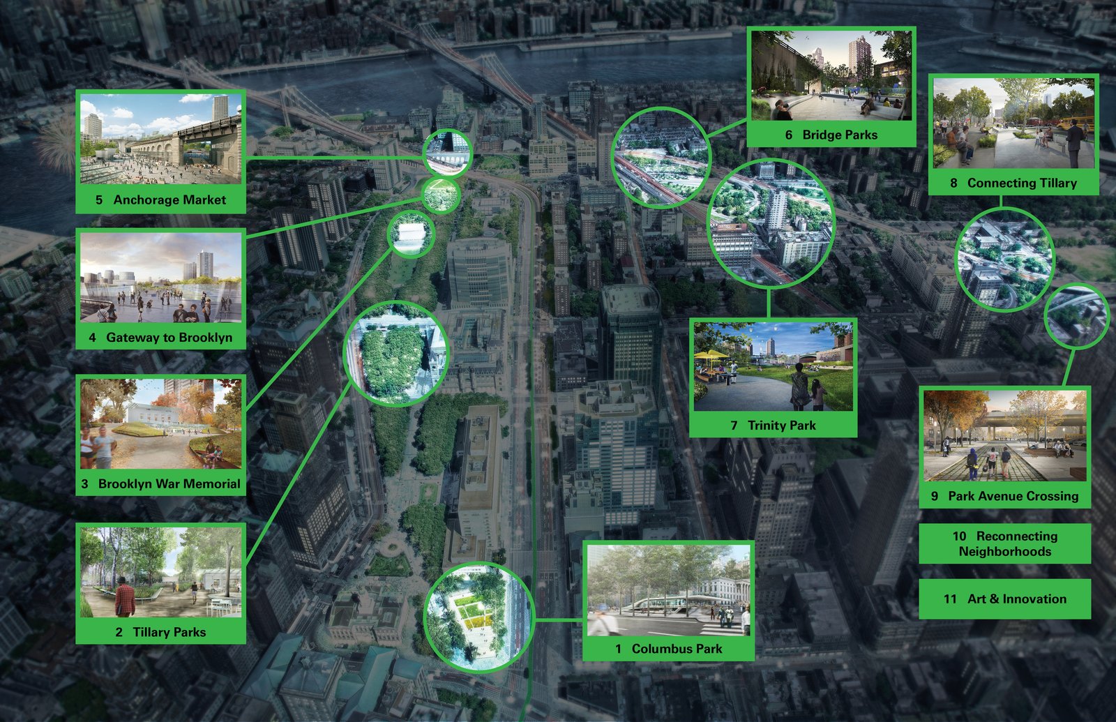 Map overlay highlights Brooklyn parks, pathways, and development initiatives.