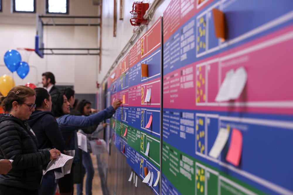 People interact with a colorful wall display covered in sticky notes and information panels.