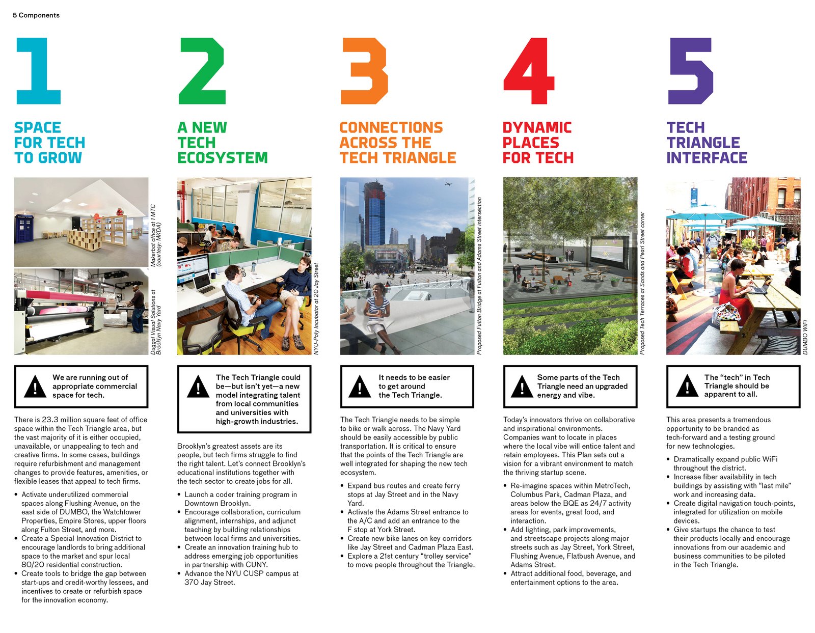 Infographic outlining the components of the plan, including space for tech, new ecosystem, better connections, dynamic places, tech interface.