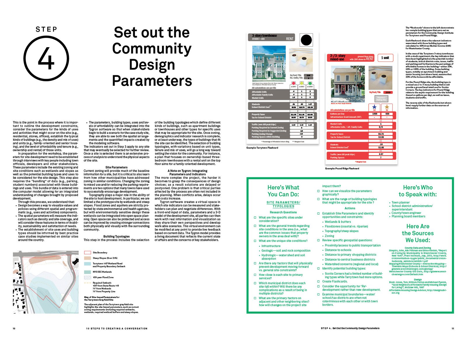 A two-page layout titled "Step 4: Set out the Community Design Parameters" with text and visuals.