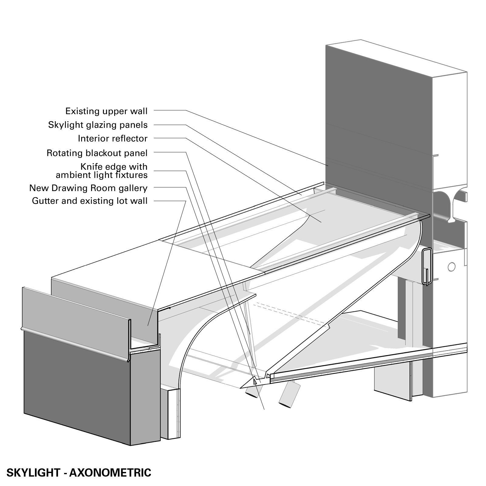 Axonometric drawing of skylight design with labeled components.