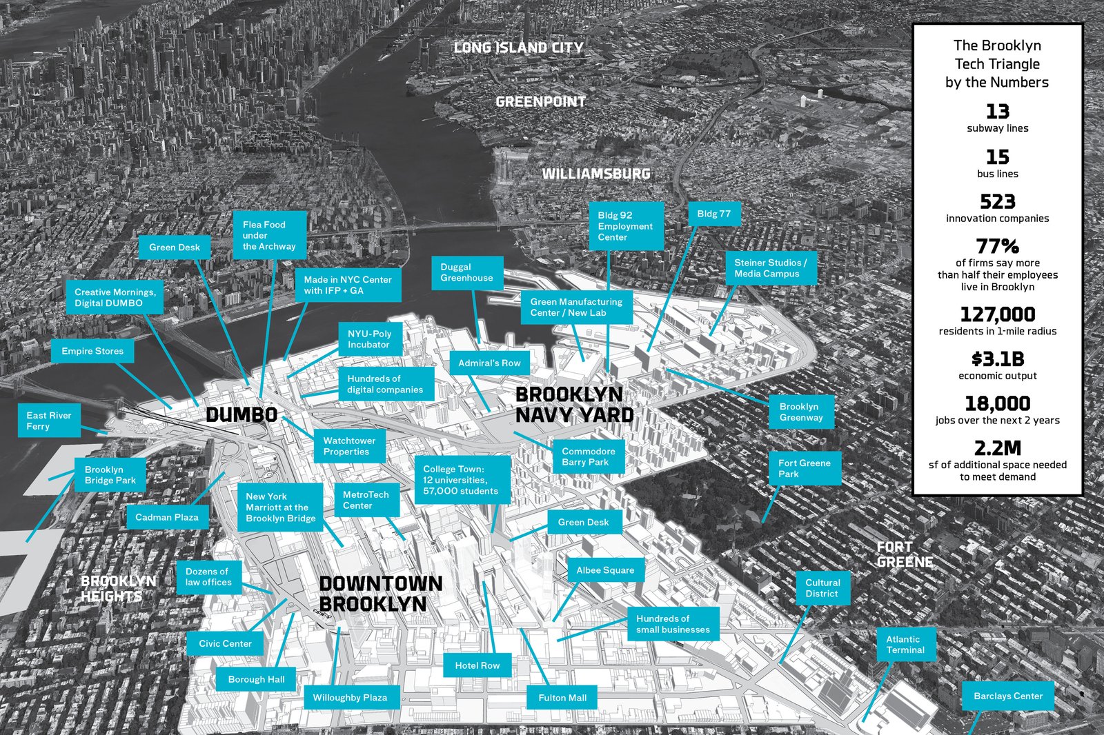 Aerial map of Brooklyn Tech Triangle showing Downtown Brooklyn, DUMBO, and the Navy Yard.