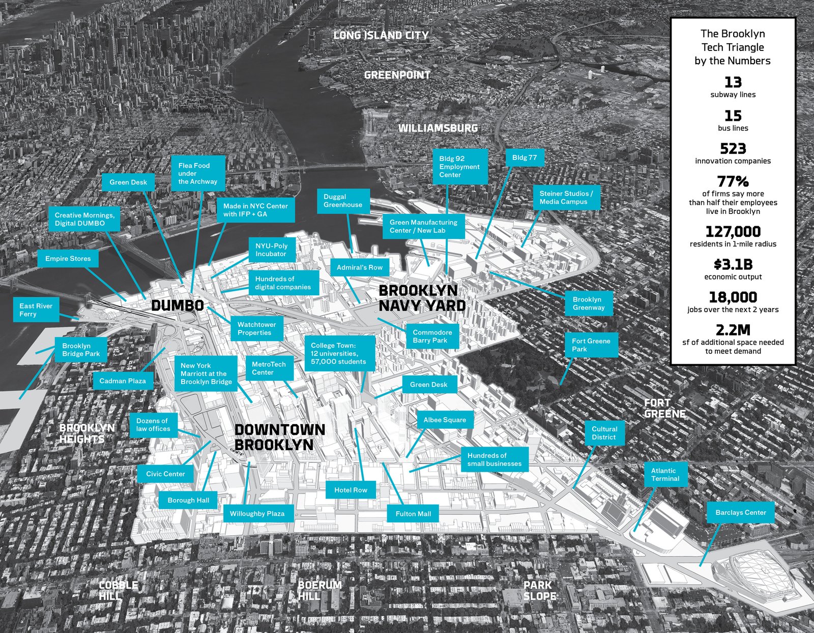 Aerial map of Brooklyn Tech Triangle showing Downtown Brooklyn, DUMBO, and the Navy Yard.