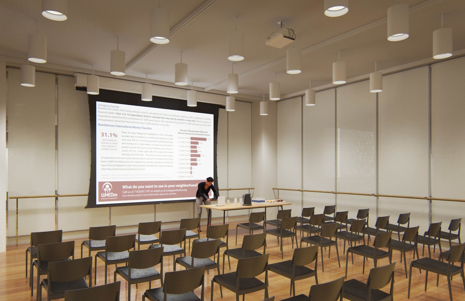 Presentation room with chairs facing a projection screen displaying community data.