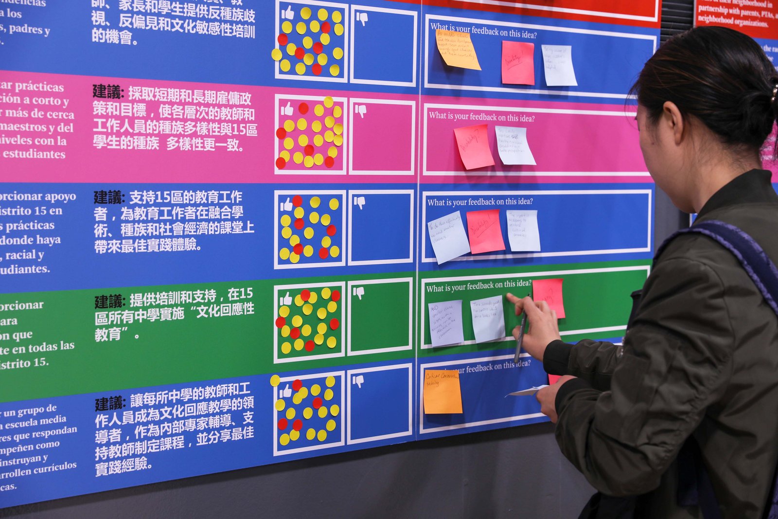 Person adding feedback on a colorful community board with sticky notes and voting dots.