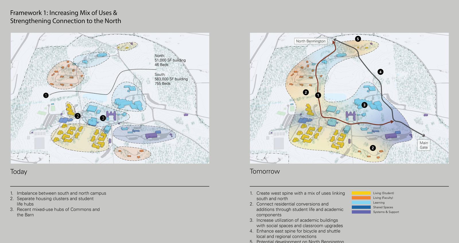 Side-by-side campus maps showing current and proposed frameworks for improved connections.