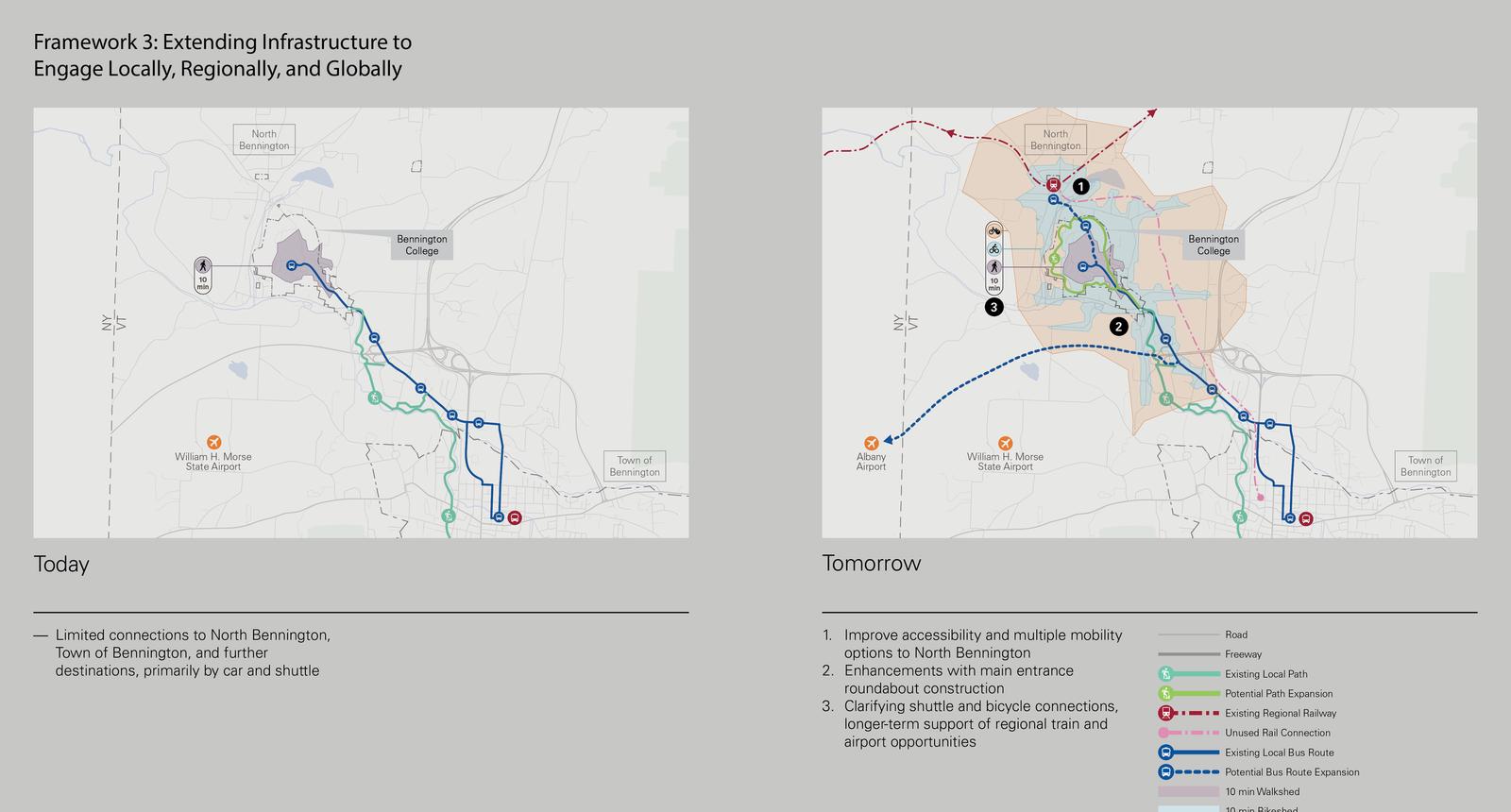 Side-by-side maps showing current and proposed campus transportation and mobility infrastructure.