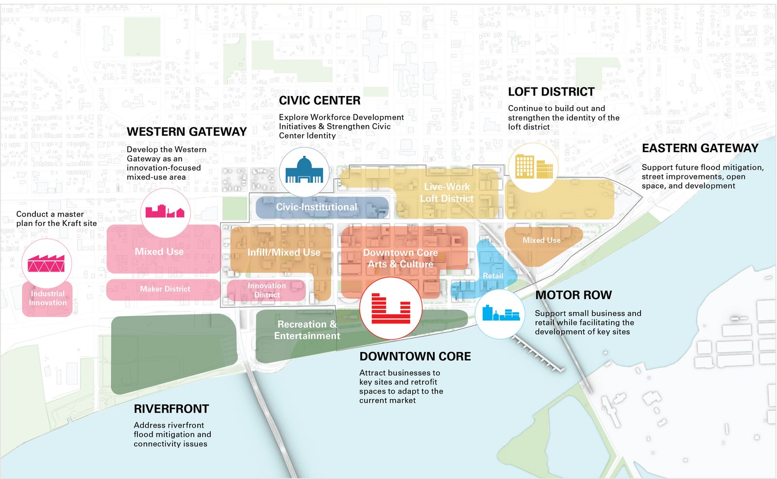 Map of Downtown Davenport showing key districts: Western Gateway, Civic Center, Loft District, Eastern Gateway, Riverfront, Motor Row, and Downtown Core.