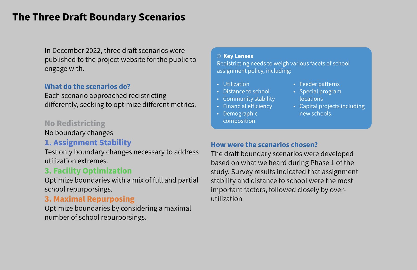 An overview of three draft boundary scenarios for school redistricting.